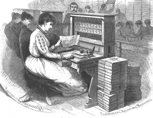 Hollerith electrical counting machines, Scientific American 1890