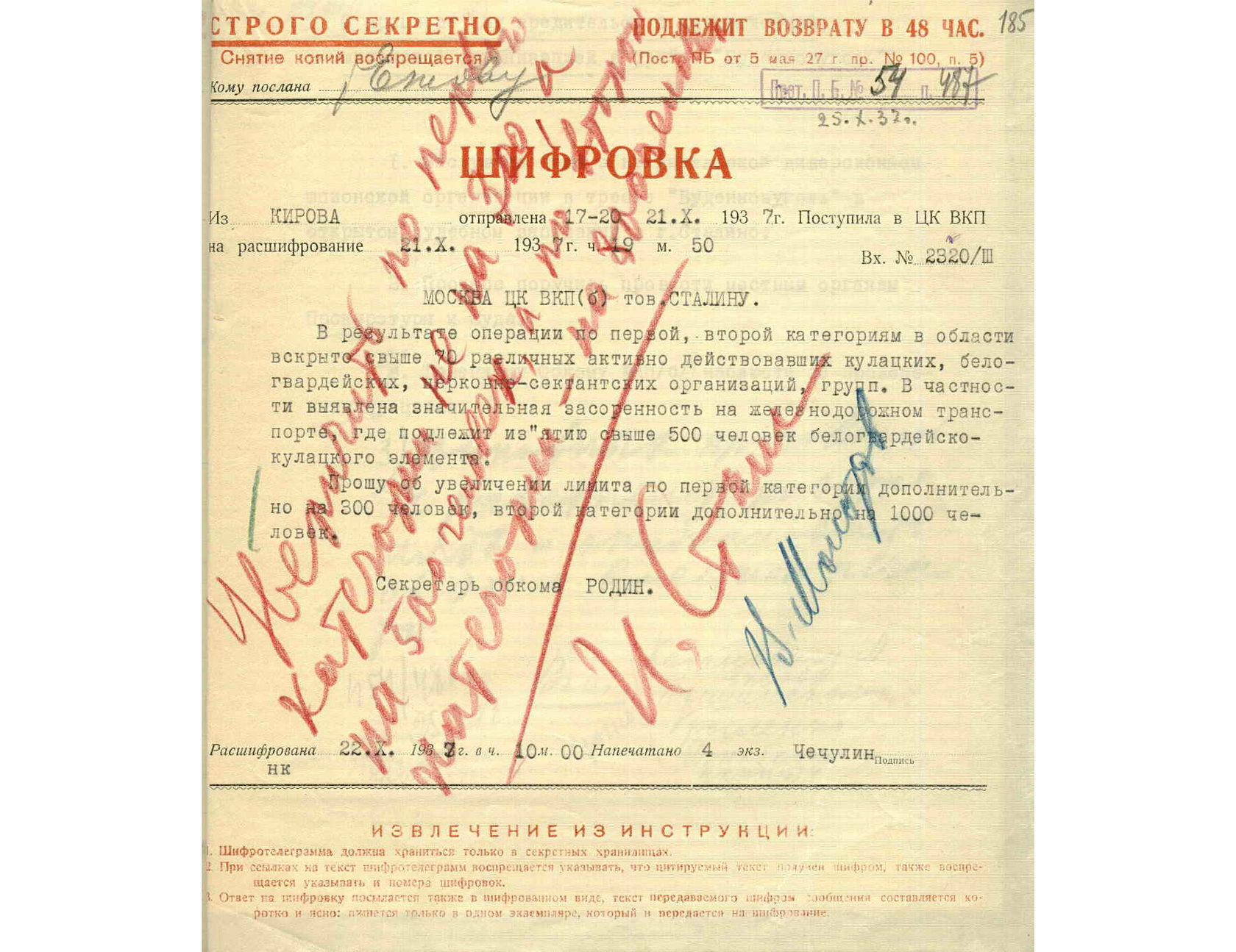 A list of names with Stalin's signed approval for execution